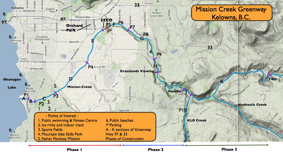 mission creek greenway trail map